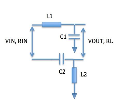 Balun design: A simple LC balun | Analog, RF/Wireless ASIC and module design, development and ...