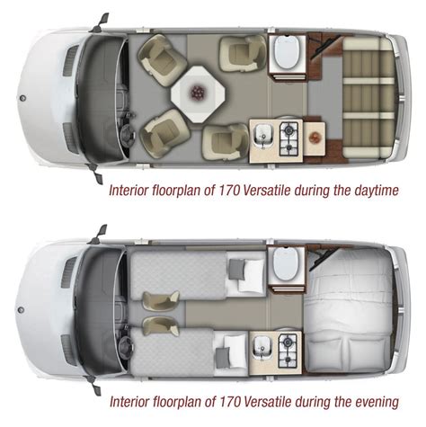 Floor plan for roadtrek 170 Versatile #camperfloorplans | Van camping ...