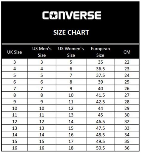 Chucks for Chicks – Converse Sizing Guide for Women | DressCodeClothing.com's Official Blog.