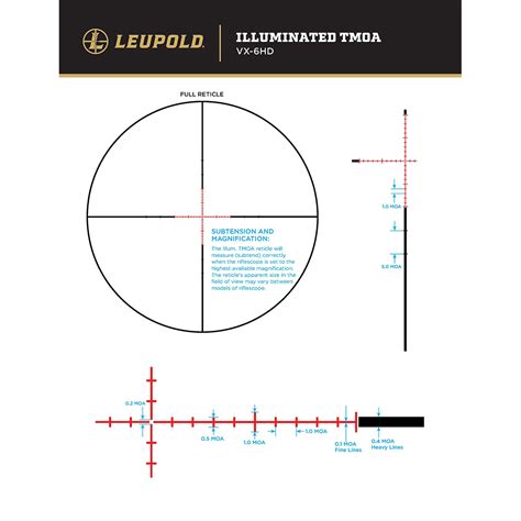 LEUPOLD VX-6HD 3-18X50MM SFP ILLUMINATED RIFLE SCOPE