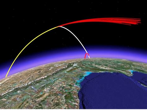 MISIL ACTUAL: Russia: New ABM system S-500