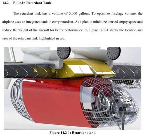 air tanker design Archives - Fire Aviation