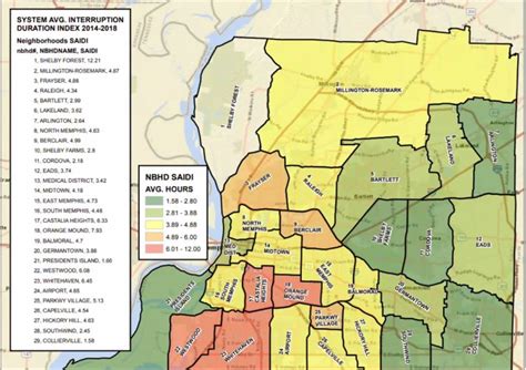 MLGW: Power restoration to take 'a couple of days, at least'