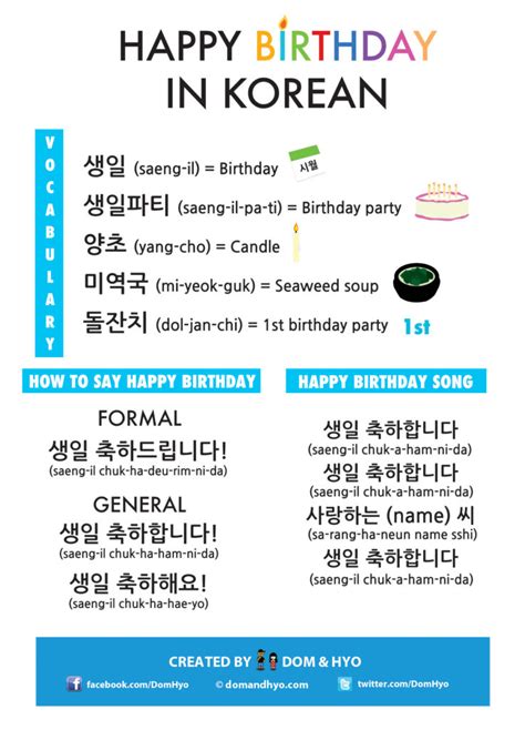 How to Say Happy Birthday in Korean | Learn Korean with Fun & Colorful ...