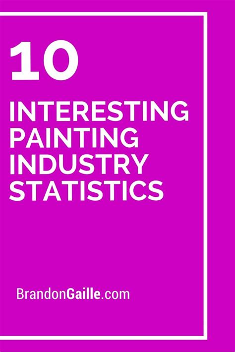 11 Interesting Painting Industry Statistics | Statistics, Industrial, Painting