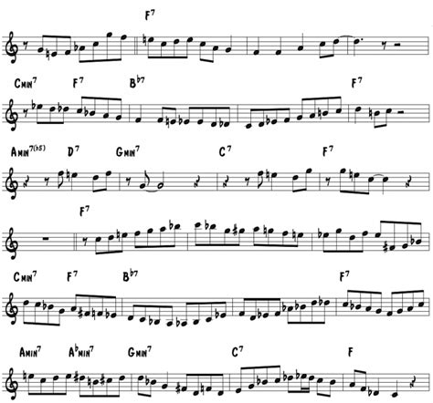 10 Brilliant Jazz Transcriptions and Solos To Learn • Jazzadvice