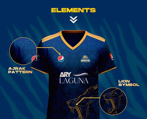 Karachi Kings - Kit Design Concept 2023 on Behance