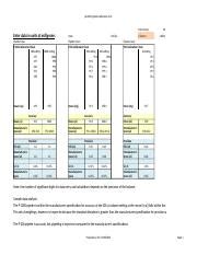 Copy of Pipette Worksheet .xlsx - jan2000 pipette calibration.XLS Enter temp: Enter data in ...