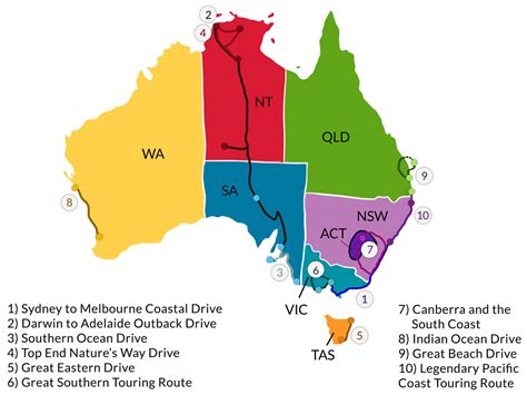 The Ultimate Australia Road Trippin’ Guide — 10 Itineraries For The ...