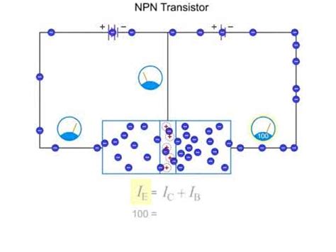 NPN TRANSISTOR FUNCTION | working of npn transistor - YouTube