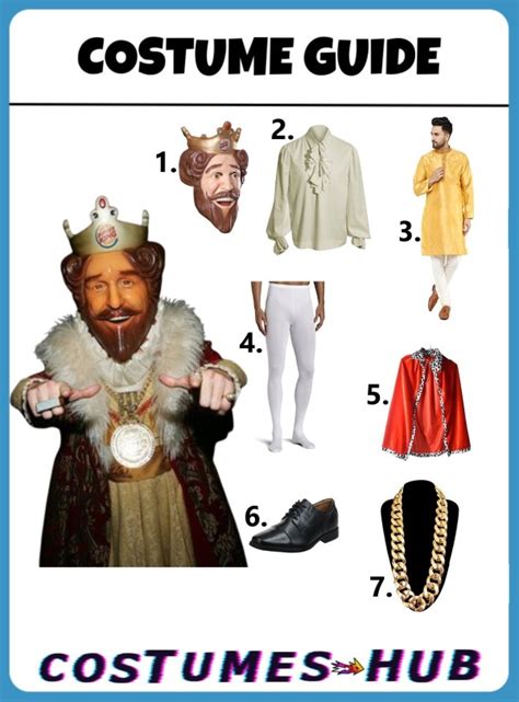 Burger King Costume (Quick & Easy Guide)| Costumes Hub