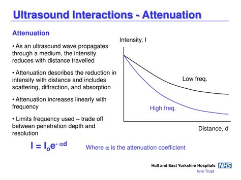 PPT - The Physics of Diagnostic Ultrasound FRCR Physics Lectures ...