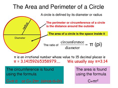 circumference of a circle formula 20 free Cliparts | Download images on Clipground 2024