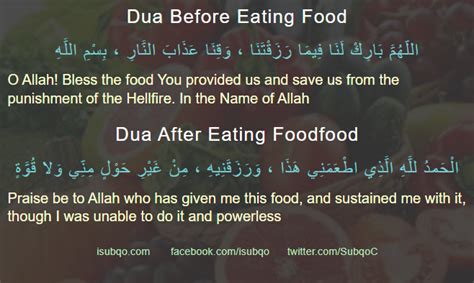 Dua Before and After Eating food | iSubqo