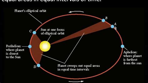 Kepler's Third Law Calculations - YouTube