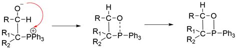 Wittig Reaction Mechanism and Applications - Chemistry Notes