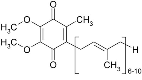 Coenzyme Q10 (ubiquinone): functions, serum dosage, benefits, deficiency - Drugs Details