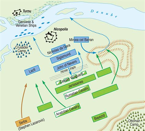 Crusader Disaster At Nicopolis - Warfare History Network