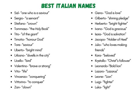 100 Cool and Popular Italian Names with Meanings (2024)