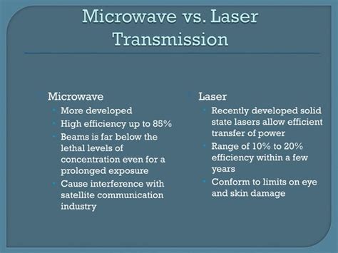 Microwave Power Transmission