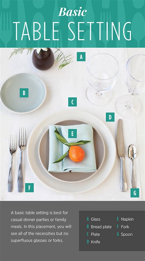 Table Setting Guide