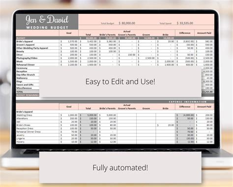 Wedding Budget Google Sheets Spreadsheet Template to Track 4 Wedding ...