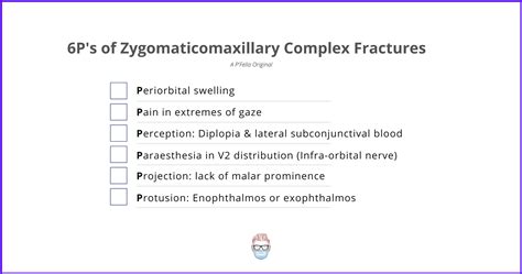 Zygomaticomaxillary complex (ZMC) fractures