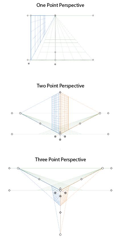 One Point Perspective Examples