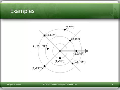 PPT - Chapter 7 Polar Coordinate Systems PowerPoint Presentation, free download - ID:515730