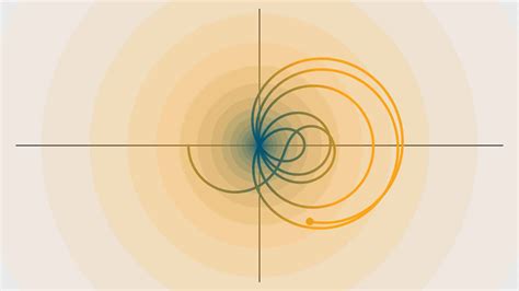 The Riemann Hypothesis Explained | Video | Abakcus