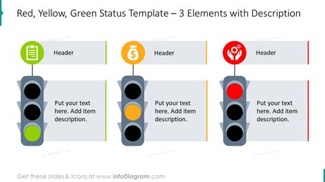 18 Visual Project RAG Status Charts with Traffic Light Indicator PowerPoint Tables Template with ...