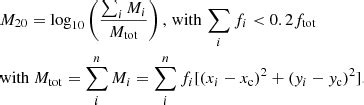 Merger induced clump formation in distant infrared luminous starburst ...