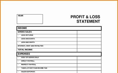 Self Employed Profit and Loss Statement Template | Excel Templates