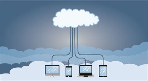 White Label Cloud PBX | NetSIP