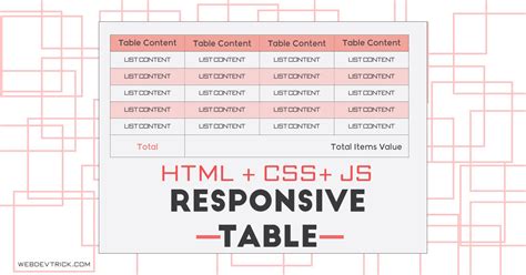 Css Table-Layout / Pure CSS Responsive Table - Coding - Fribly