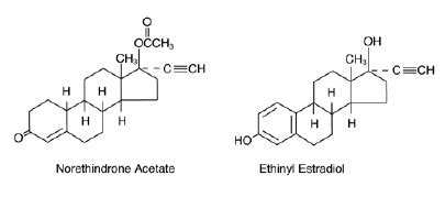 Estrostep Fe (Norethindrone Acetate and Ethinyl Estradiol Tablets): Uses, Dosage, Side Effects ...