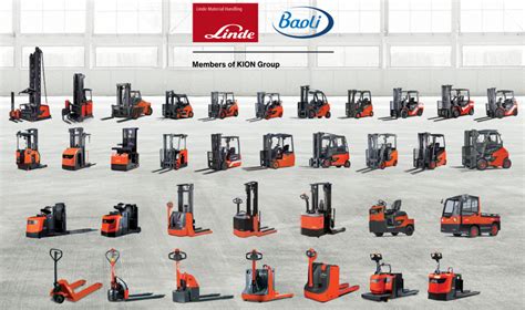 How to Invest in Material Handling Equipment | KION North America