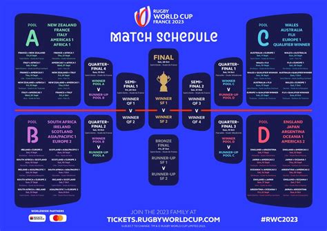 Hosts France to face New Zealand in blockbuster RWC 2023 opening match ...