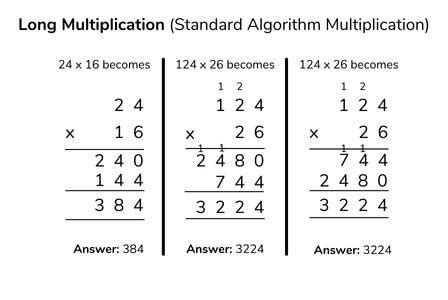 What Is Long Multiplication Explained For Primary - vrogue.co