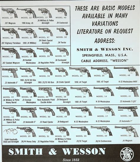 Smith and wesson 22 revolver serial number lookup - coachingbap