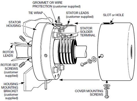 [DIAGRAM] Wiring Diagram Slip Ring Motor - MYDIAGRAM.ONLINE