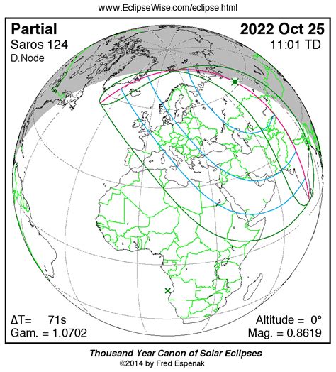 Partial Solar Eclipse of 2022 Oct 25