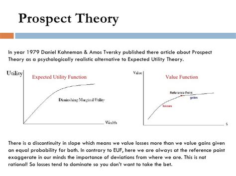 Behavioral Finance