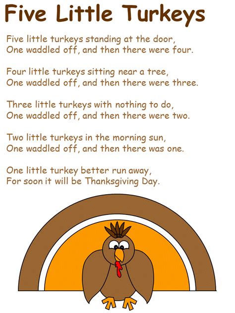 November | 2010 | Good Shepherd Pre-K | Thanksgiving lessons, Thanksgiving preschool ...