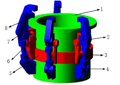 A parallel mechanical locking device | Download Scientific Diagram