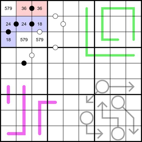 The Basics of Popular Sudoku Variants - by James Sinclair