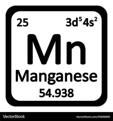 Periodic Table Manganese - Periodic Table Timeline