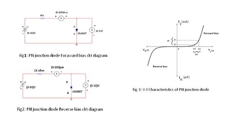 Pn Junction Diode Characteristics Circuit Diagram