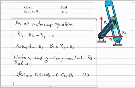 Inverted Slider Crank Mechanism Type I: Development of Equation for Position Analysis - YouTube