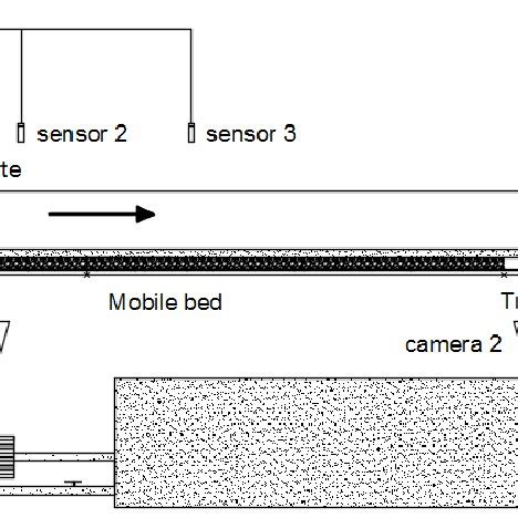 Schematic of the flume (side view). | Download Scientific Diagram